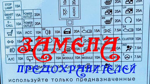 Блок реле и предохранителей Киа Рио 2: где находится