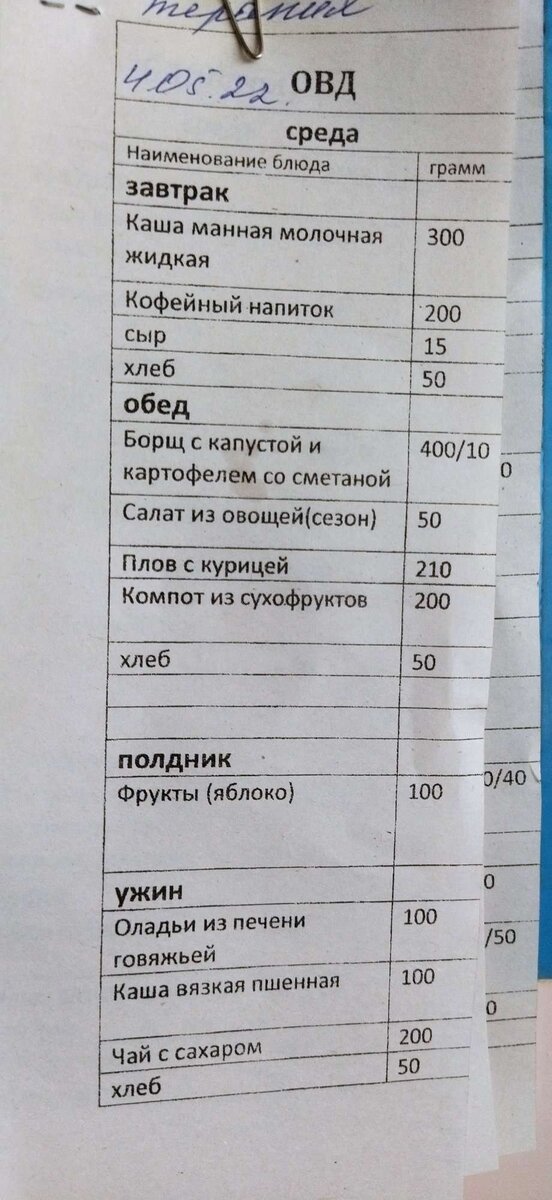 Меню обычное