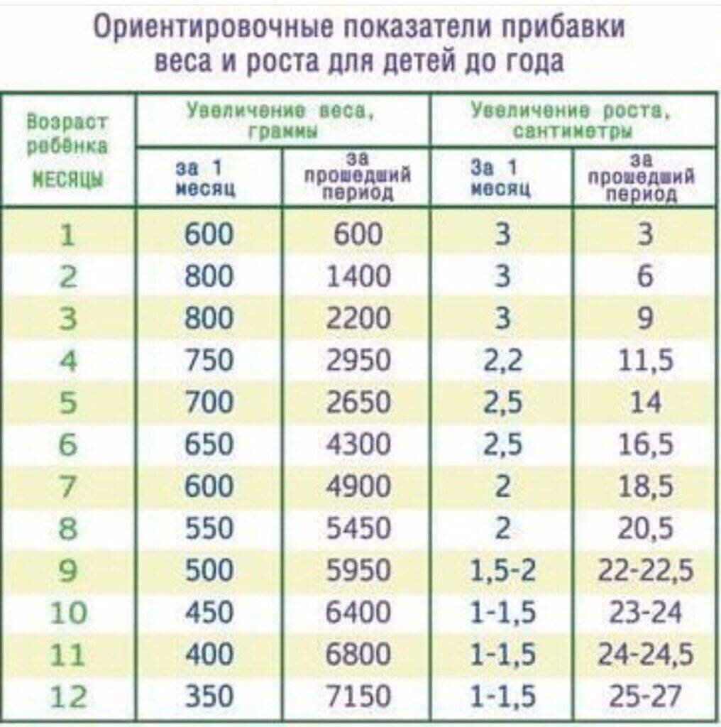 Картинка из интернета