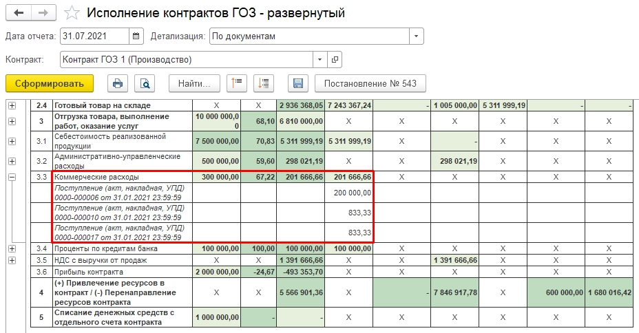 Ведет раздельный учет гособоронзаказ