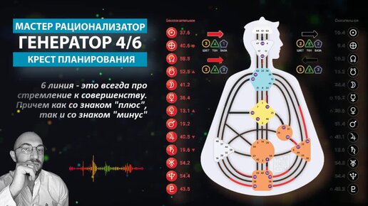 Крест планирования дизайн