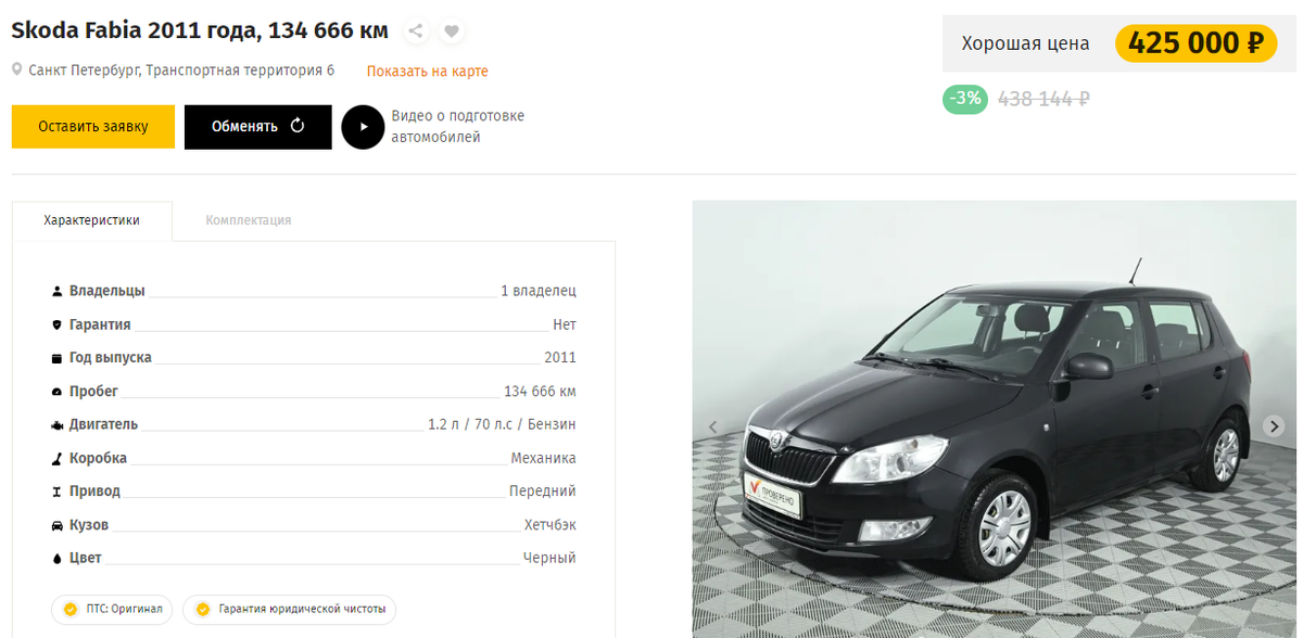 Хетчбэк Skoda Fabia 2011 года за 425 000 рублей. Оригинальный ПТС и всего один владелец. Пробег не космический, несмотря на 11-летний возраст, — 134 666 км. Коробка механическая, привод передний 