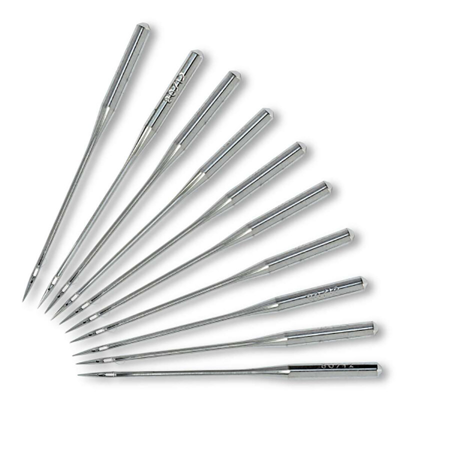 ТОП-10 необходимых инструментов для шитья