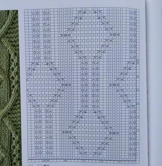 Взято из открытых источников. 