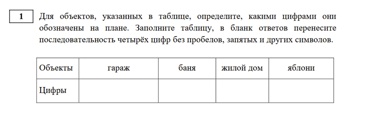 Это не ВПР, а полноценный экзамен по математике в 7 классе Хакнем Школа Дзен