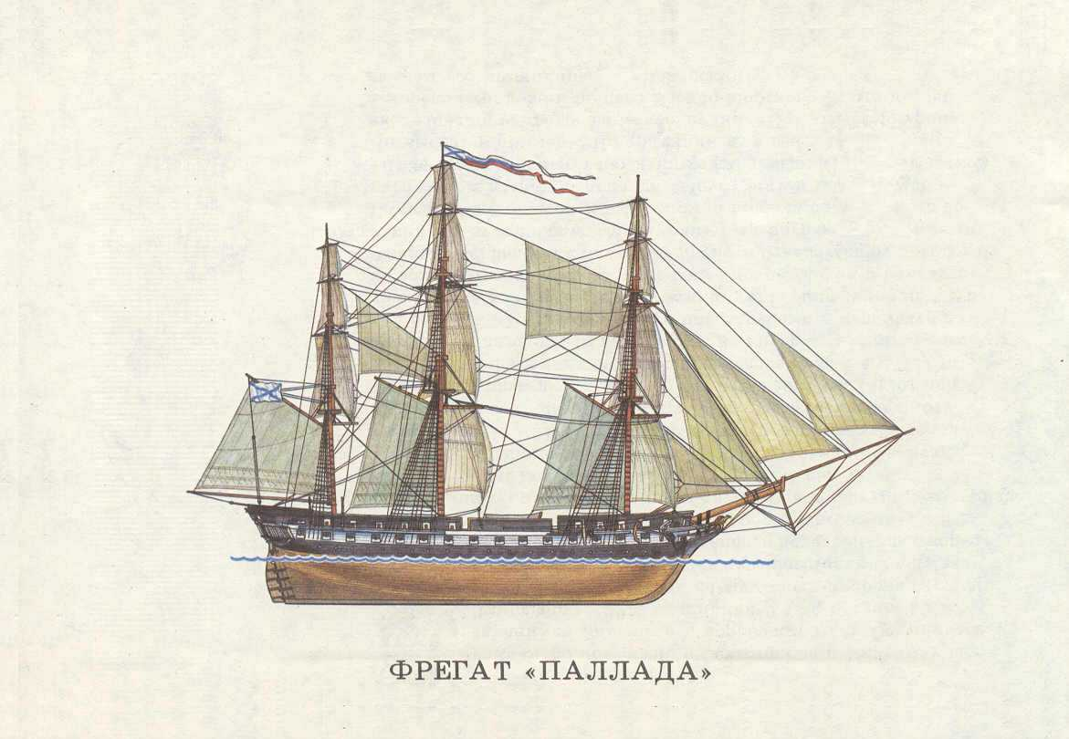 Фрегат Паллада Путятин. Фрегат Паллада 1832 модель.