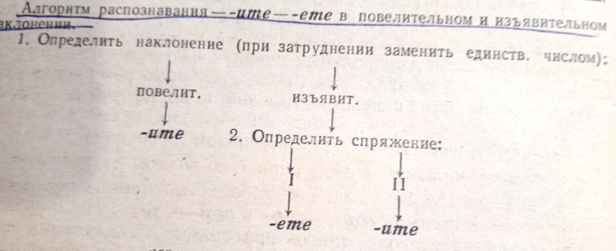 Старый вариант