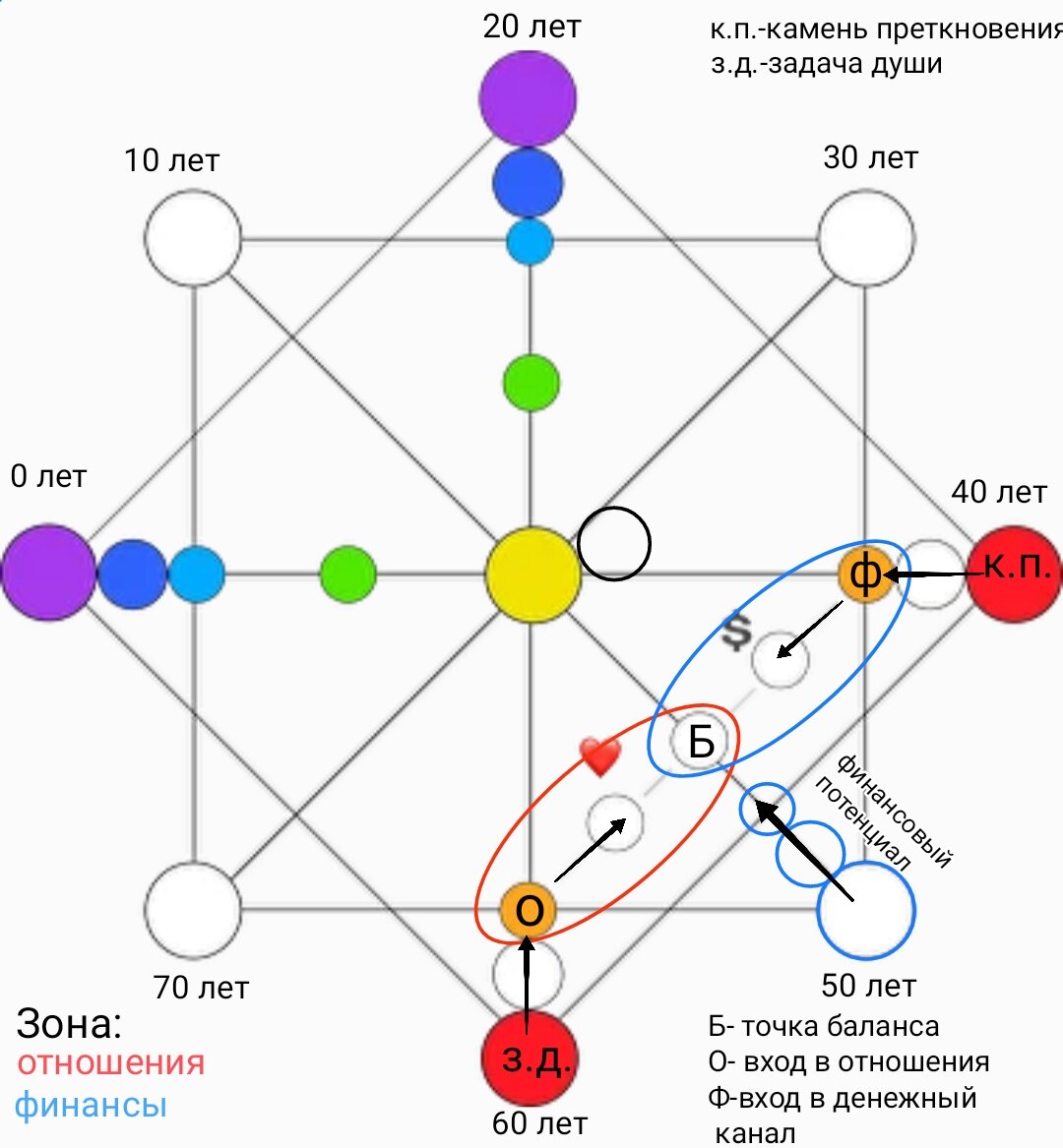 Матрица X 2 / Matrik X 2 () Порно Фильм Онлайн