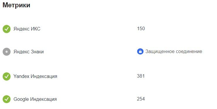 По ИКС понятна разница в трафика при сопоставимом количестве страниц.