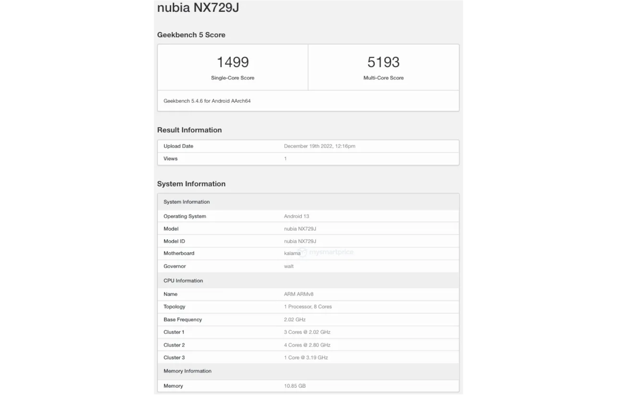    Инсайды #2934: Nubia RedMagic 8 Pro, Motorola ThinkPhone и vivo Y35m