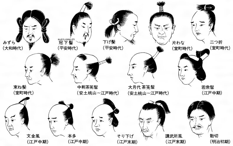 Чонмаге - модная причёска, пришедшая от древних самураев