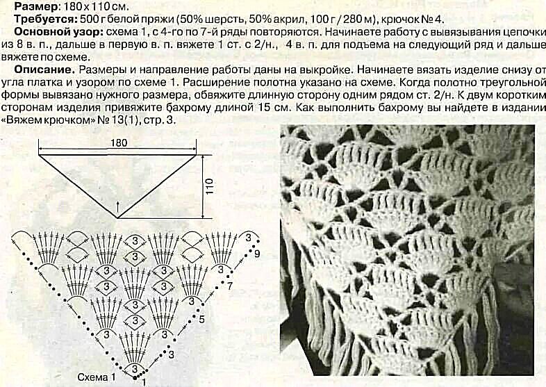Вязание шалей схемы и описание фото