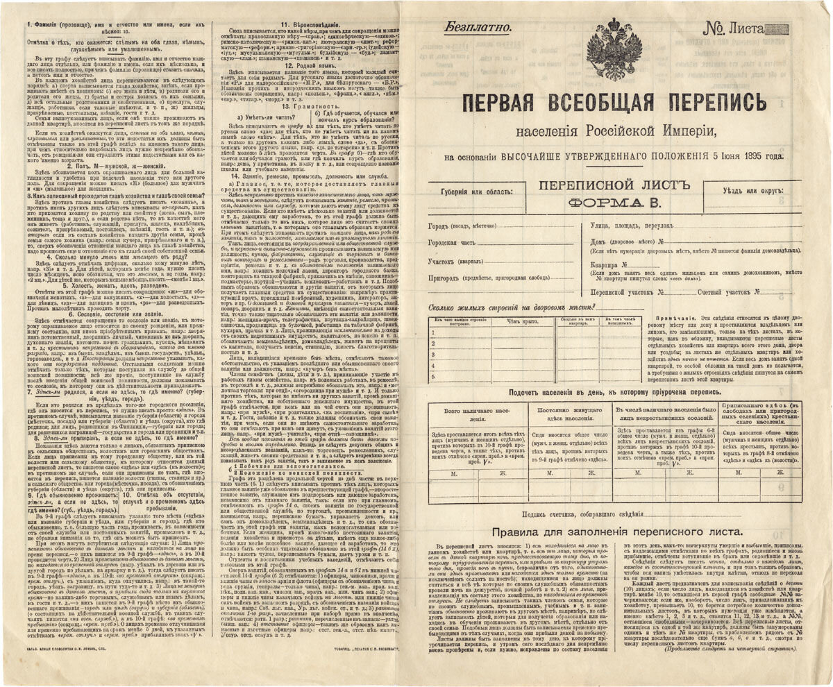 В каком году прошла первая перепись. Листы переписи населения 1897. Первая перепись в Российской империи. Первая Всеобщая перепись Российской империи Переписной лист. Первая Всеобщая перепись населения бланки.