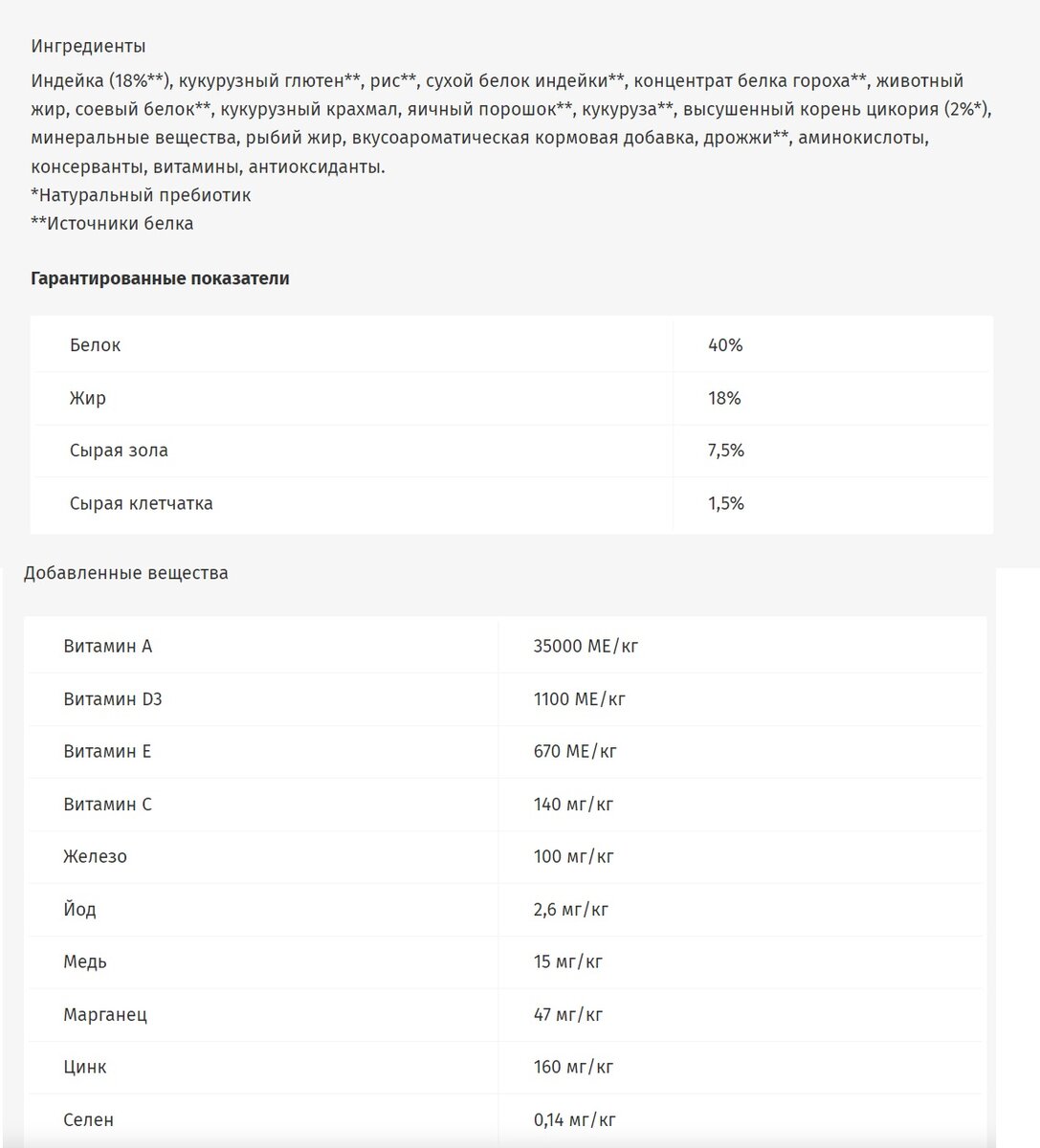 Состав корма Proplan для кошек до 7 лет для чувствительного пищеварения