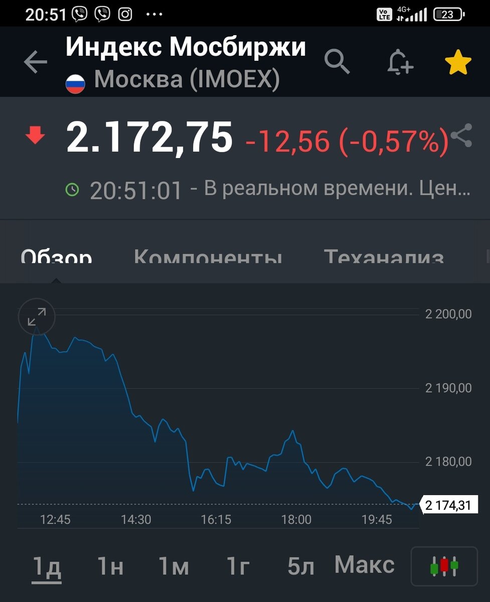 Взято в свободном доступе в сети интернет с целью иллюстрации