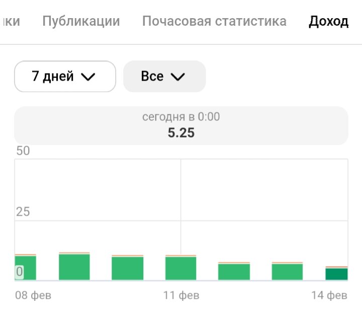 Скрин автора
