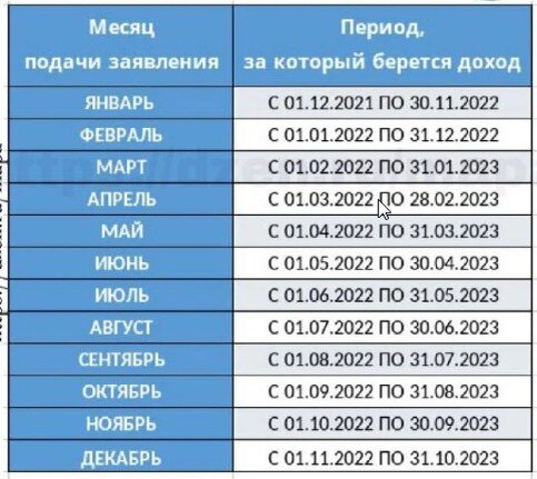 Источник фото: яндекс.картинки