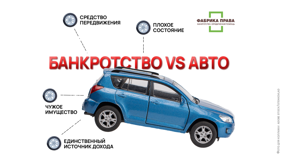 Банкротство vs авто: как сохранить свою «ласточку»? | Фабрика  Права_Банкротство физических лиц | Дзен