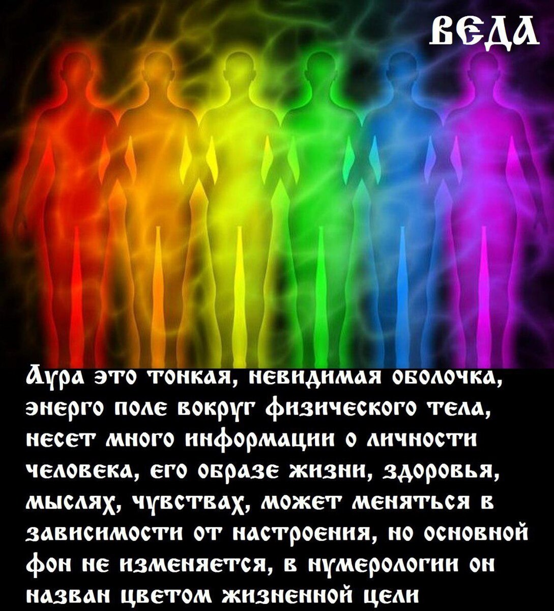 Тест на ауру по дате. Цвет Ауры. Аура человека цвета. Значение цветов Ауры. Цвет энергии человека.