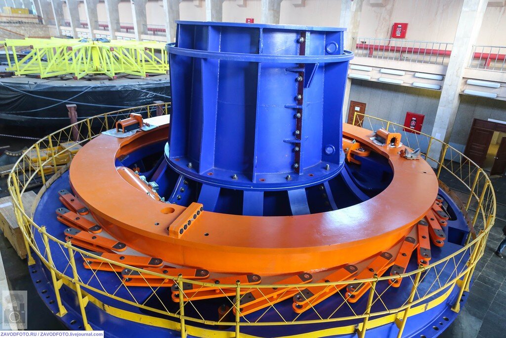 Конструкция гидрогенератора. Многополюсный синхронный генератор. Регуляторный генератор гидрогенератора. Ротор гидрогенератора схема. Почему в гидрогенераторах используют роторы.