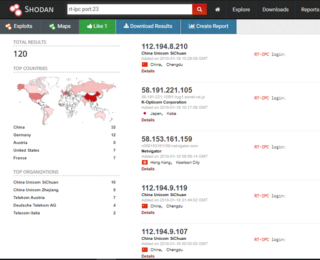 Ieee explore. Shodan Поисковик. Shodan Поисковая система. IPC Port.