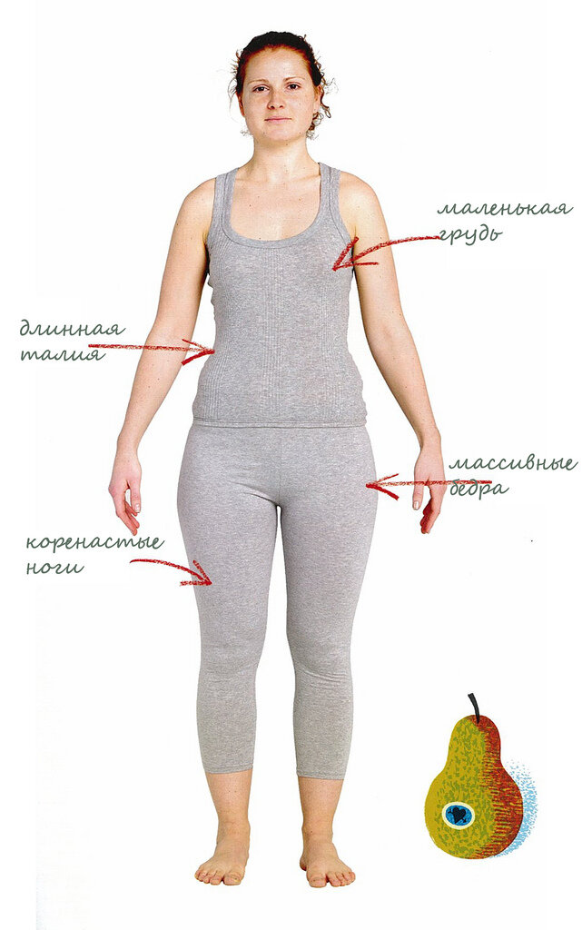Спортивная фигура с широкими бедрами