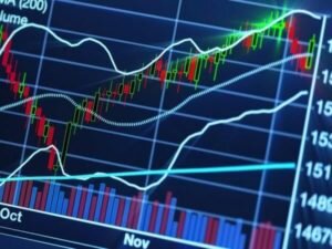график биткоина на бирже