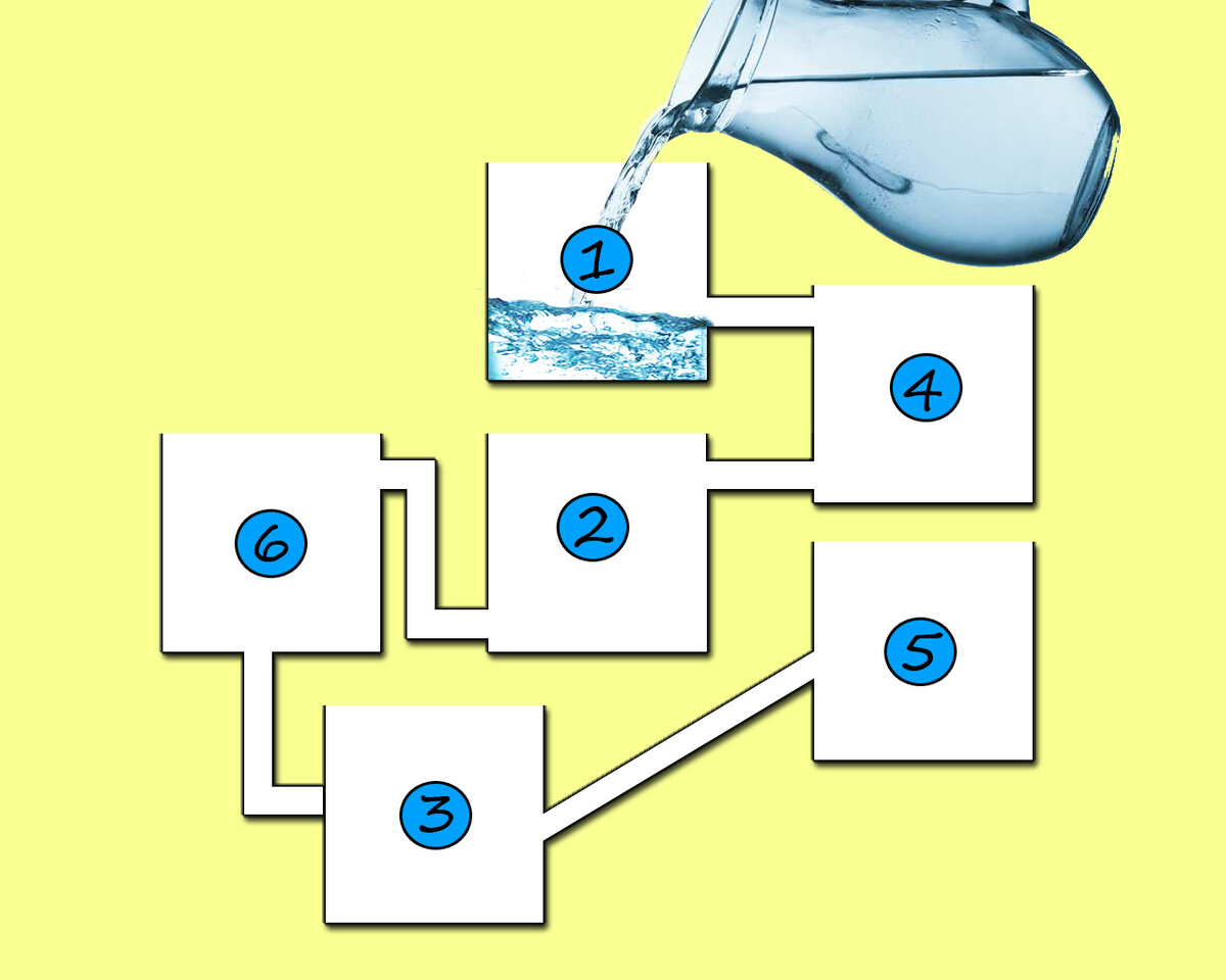 Какой бак заполнится первым задача с картинкой ответ
