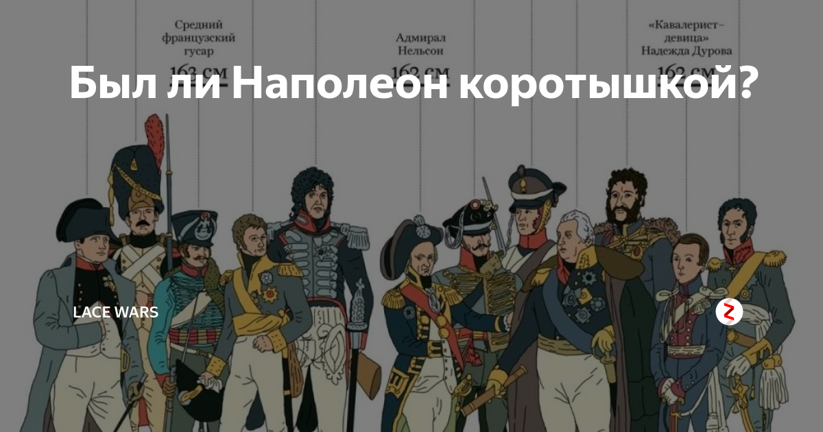 Наполеон рост. Рост Наполеона. Рост Наполеона 1 Бонапарта. Какого роста был Наполеон 1 Бонапарт. Настоящий рост Наполеона.