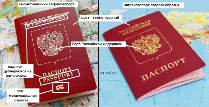 Госпошлина на оформление загранпаспорта может подорожать на 30%. Соответствующий законопроект кабмин внес на рассмотрение Госдумы только сейчас, хотя повышение тарифов было одобрено еще два года назад. За получение каких документов придется платить больше и каким образом это принесет в бюджет почти 43 млрд рублей. 

