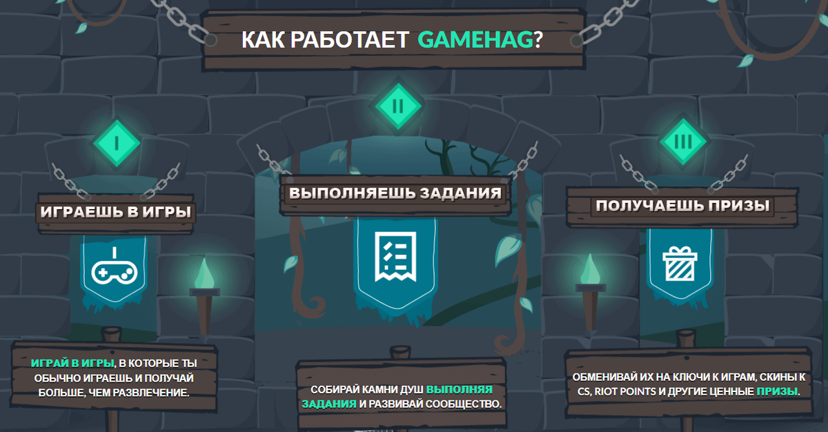 Почему Steam загружается так медленно? | Причины и наша рекомендация