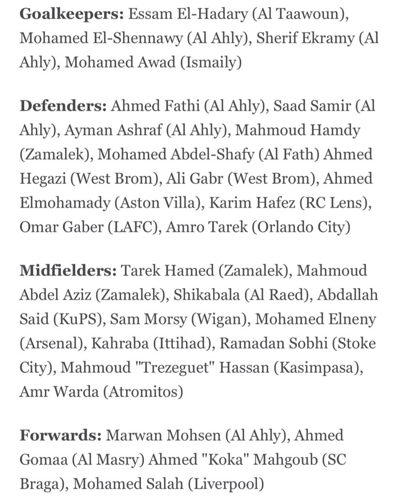Состав сборной Египта