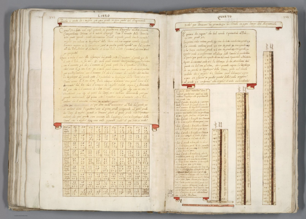 Книги стр 60. Рукописный атлас, созданный в 1587 году.