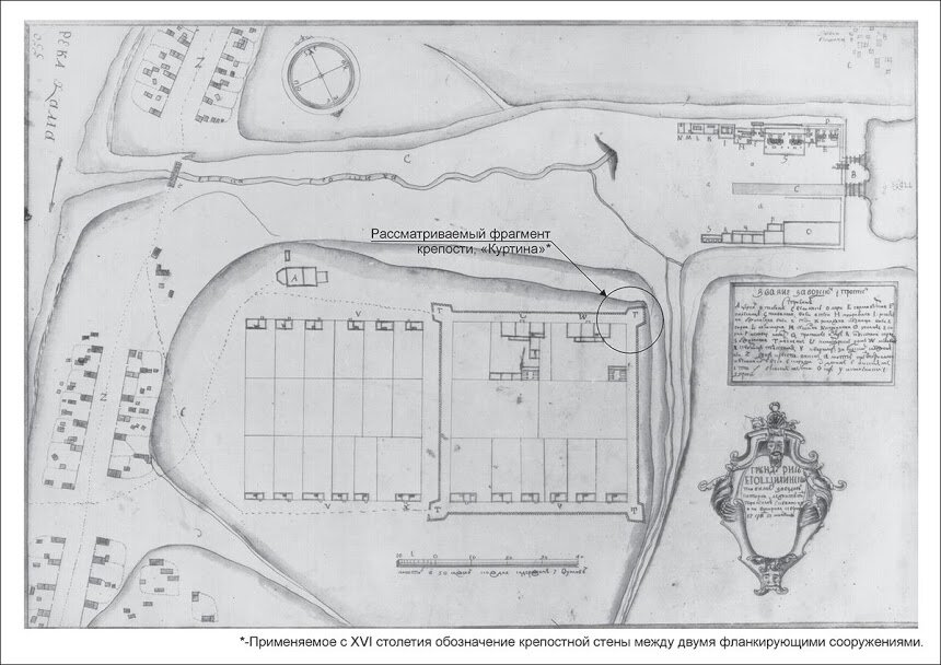 Тут на картинке вообще жесть - маститые историки и архитекторы перепутали куртину с бастионом да и вообще судя по всему план не поняли