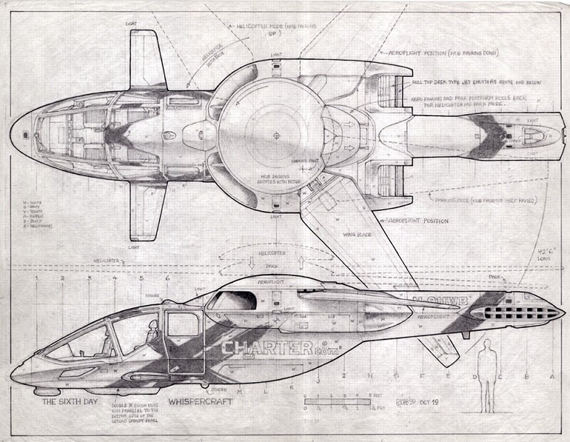 Конвертокоптер. Вид сверху и сбоку 