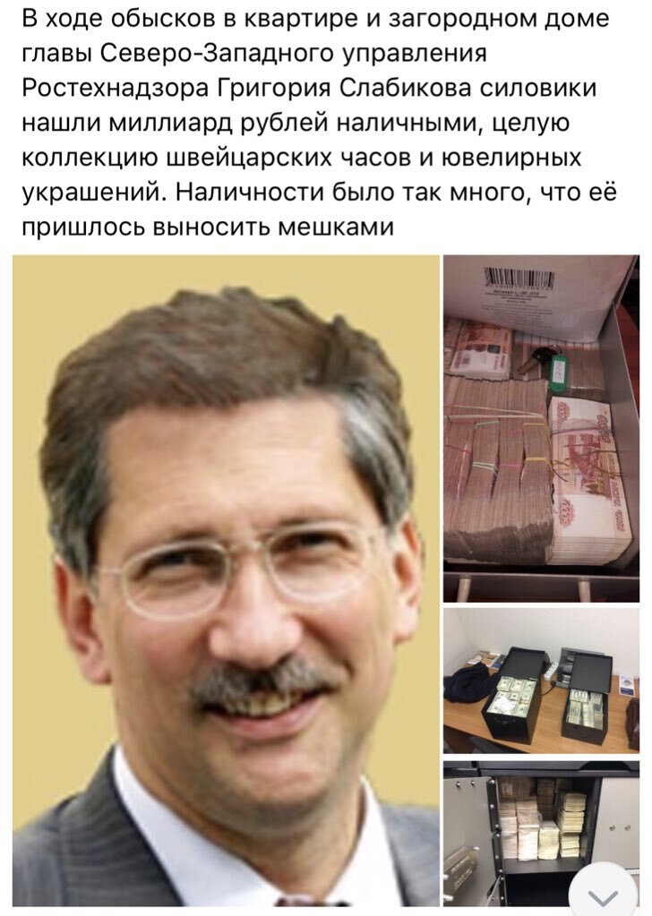 Слабиков андрей владимирович 1976 года рождения. Оду северо-запада. Руководитель северо западного управления ростехнадзора. Ростехнадзор. Давыдов константин ростехнадзор.