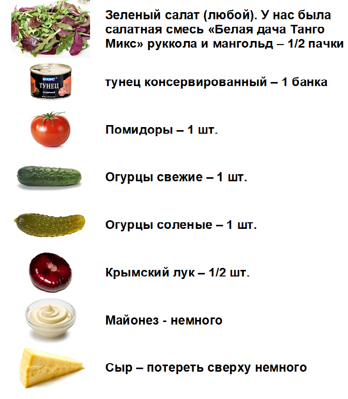 Салат с тунцом, ингредиенты