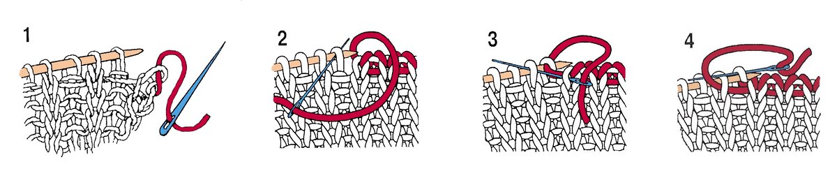 Закрытие резинки 1х1 спицами