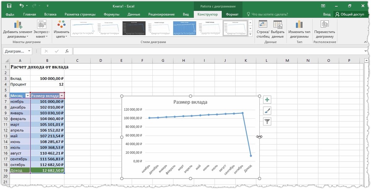 Диаграмма на листе Excel