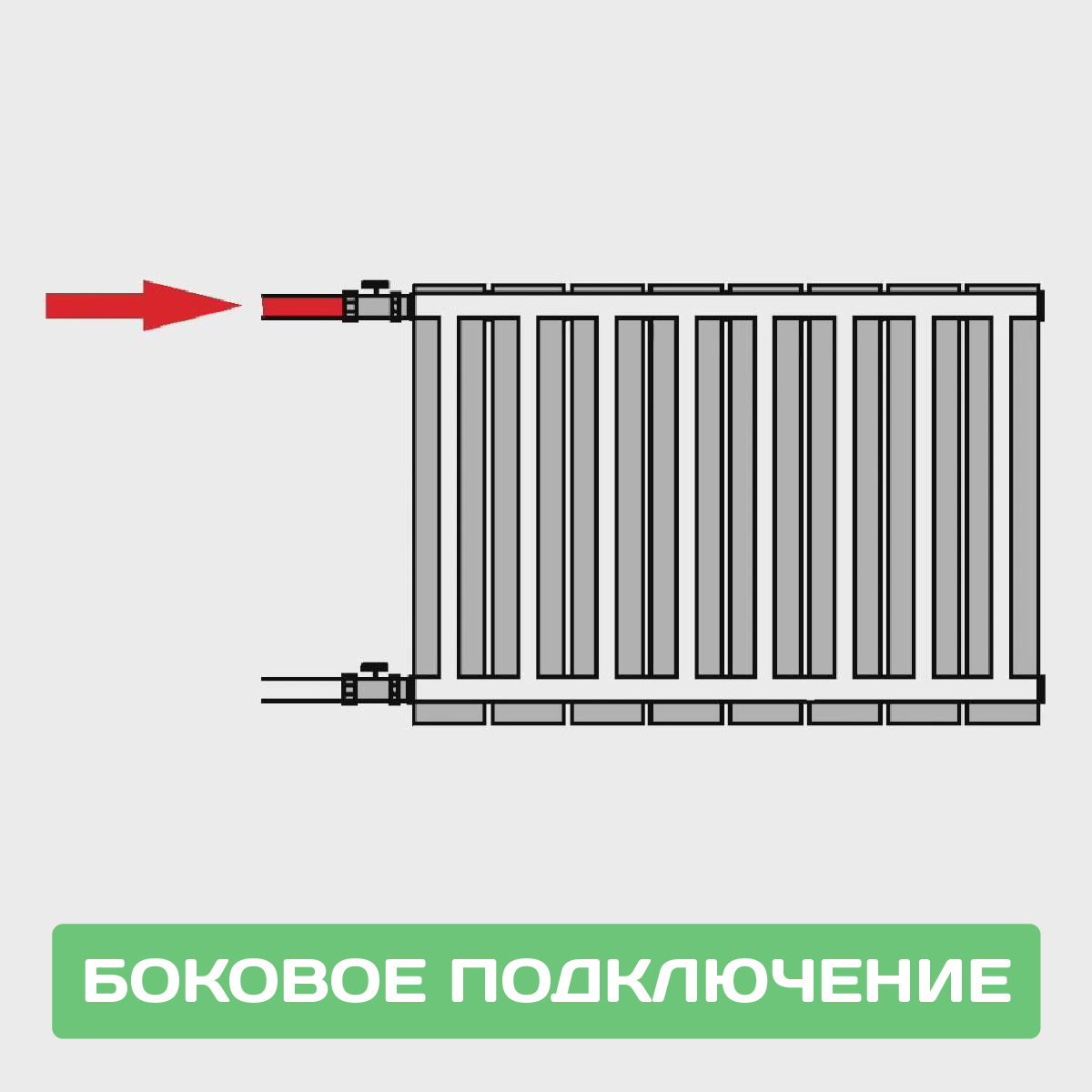 Плохо греет радиатор?Есть решение. Mr.Сантехник Дзен