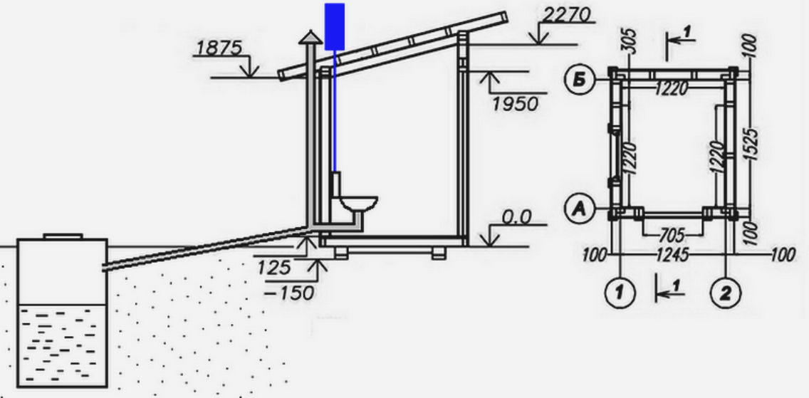 Яма для туалета на даче своими руками чертежи
