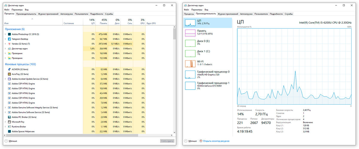 Пример отсутствия нагрузке в диспетчере задач Windows 10