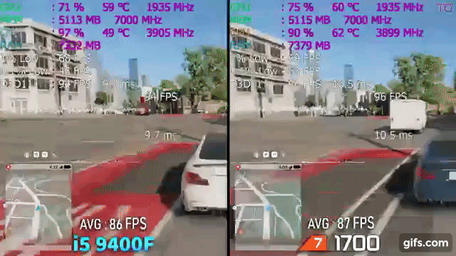 i5 9400F vs Ryzen 7 1700 - Тест в 8 играх. Техно Гуру