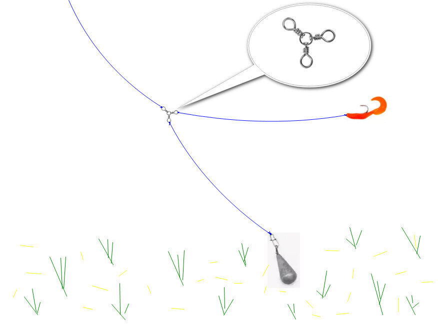 Поплавочная оснастка на тарань. Оснащение зимней поплавочной удочки на плотву. Снасть на плотву зимой с отводным поводком. Зимняя удочка с отводным поводком на плотву. Поводки на плотву.