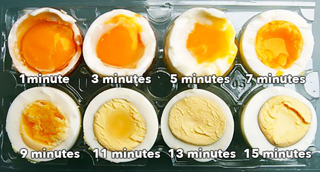  Спустя 30 лет жизни я наконец-то научился правильно варить яйца, и понадобилось для этого всего две картинки!-2