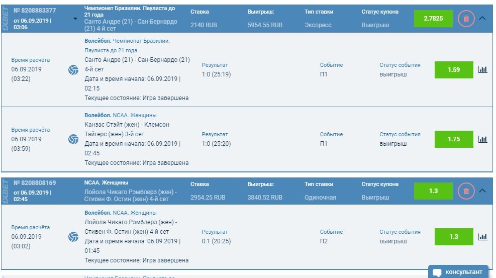 снова наглядно