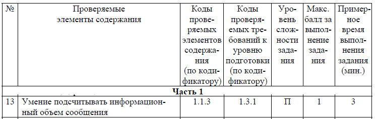 Спецификация
