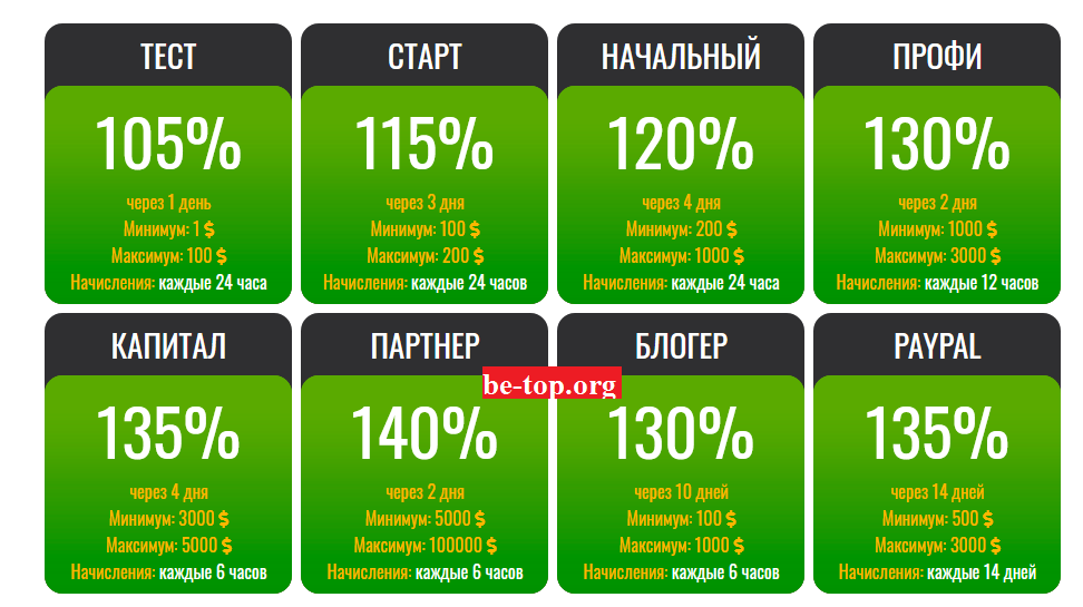 Криптобосс зеркало cryptoboss casino ru. Крипто босс. CRYPTOBOSS блоггер. CRYPTOBOSS 275%. CRYPTOBOSS Casino 275%.