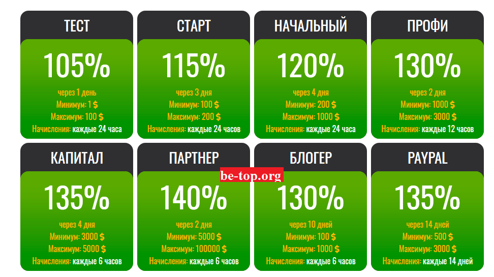 Криптобосс cryptobossofficial site. Крипто босс. CRYPTOBOSS блоггер. CRYPTOBOSS 275%. CRYPTOBOSS Casino 275%.