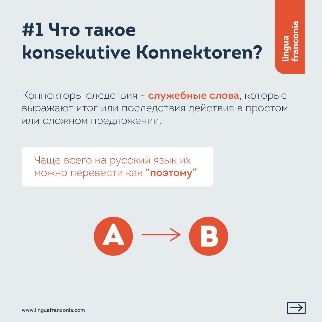 Немецкий синтаксис. Коннекторы: наречия и союзы | lingua franconia. Школа  немецкого языка | Дзен